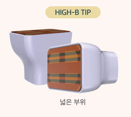 HIGH-B TIP : 넓은 부위